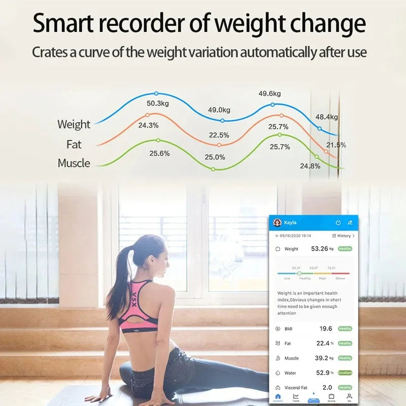 Bluetooth Smart Body Fat Scale | Track Weight, BMI & Body Composition