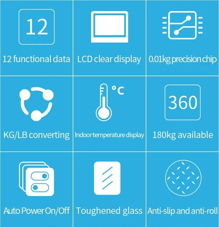 Bluetooth Smart Body Fat Scale | Track Weight, BMI & Body Composition