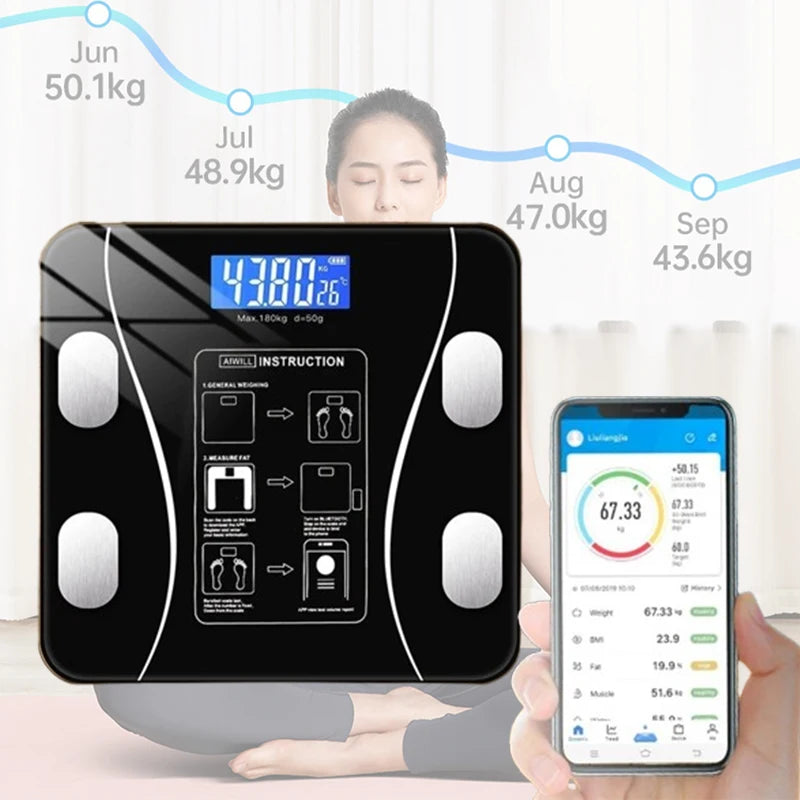 Bluetooth Smart Body Fat Scale | Track Weight, BMI & Body Composition